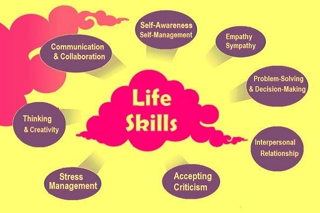 Importance Of Life Skills